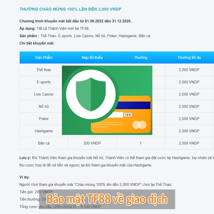 Bảo mật TF88 về giao dịch