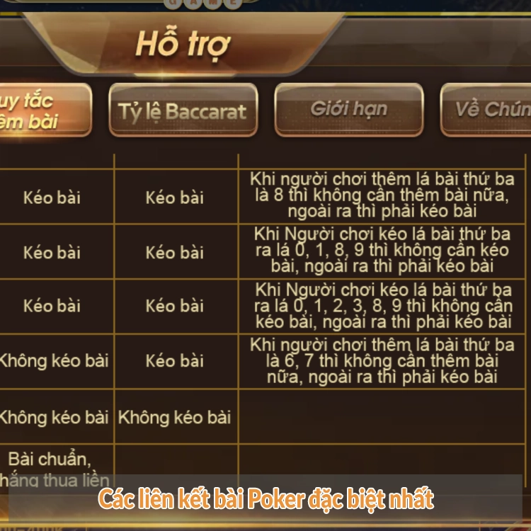 Các liên kết bài Poker đặc biệt nhất Các liên kết bài Poker đặc biệt nhất