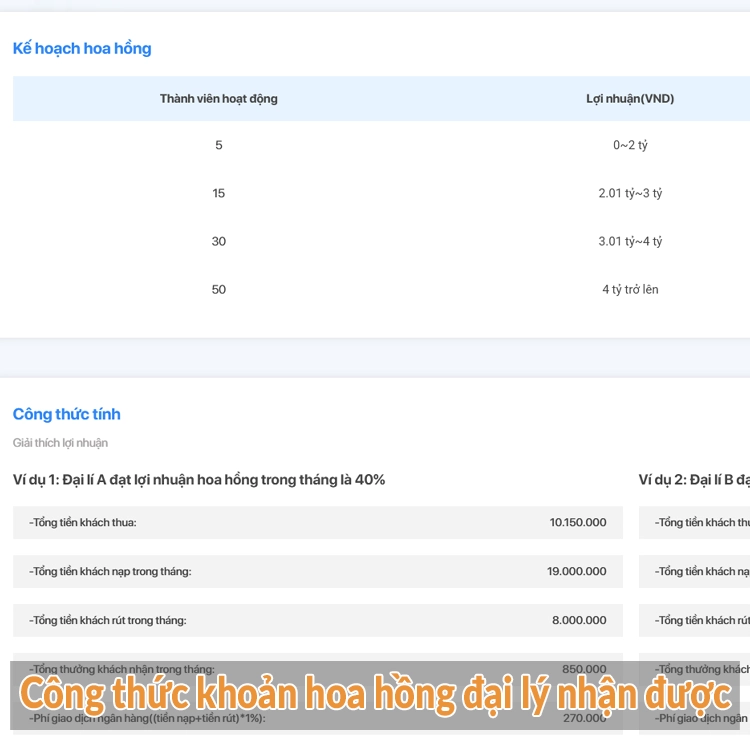 Công thức khoản hoa hồng đại lý nhận được Công thức khoản hoa hồng đại lý nhận được