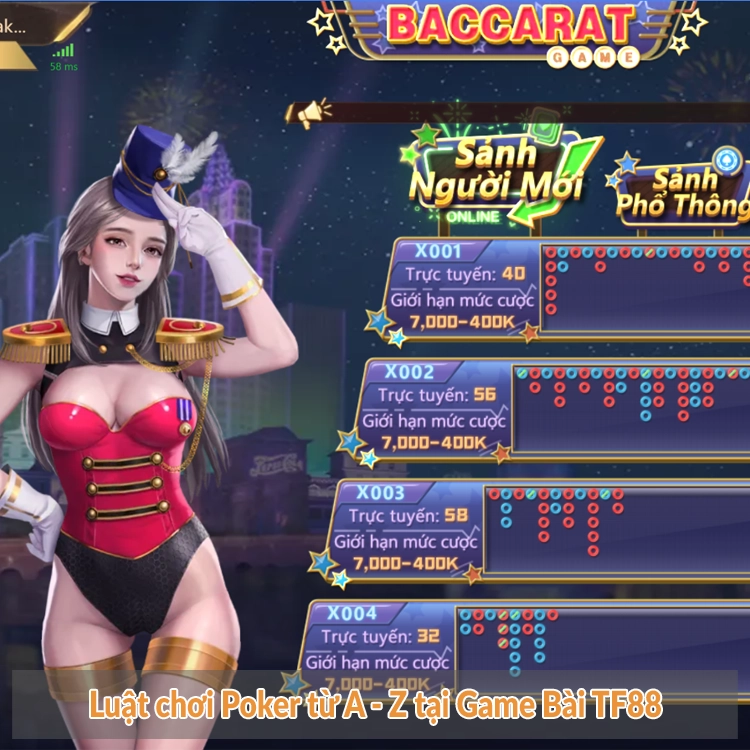 Luật chơi Poker từ A - Z tại Game Bài TF88