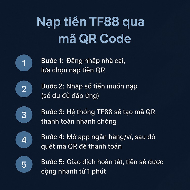Nạp tiền TF88 qua mã QR Code Nạp tiền TF88 qua mã QR Code